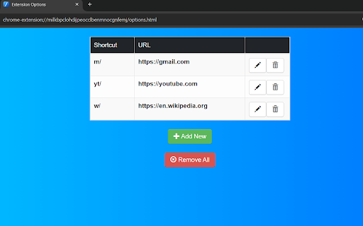 Address Bar Shortcuts from Chrome web store to be run with OffiDocs Chromium online Address Bar Shortcuts from Chrome web store to be run with OffiDocs Chromium online