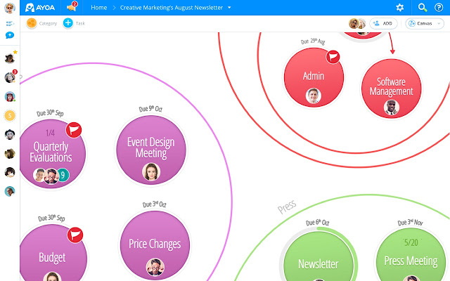 Ayoa from Chrome web store to be run with OffiDocs Chromium online Ayoa from Chrome web store to be run with OffiDocs Chromium online
