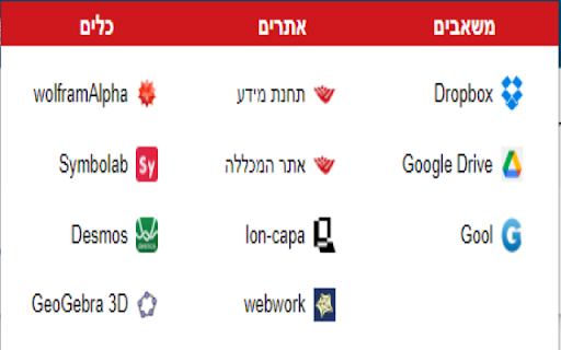 Azrieli Resource center from Chrome web store to be run with OffiDocs Chromium online Azrieli Resource center from Chrome web store to be run with OffiDocs Chromium online