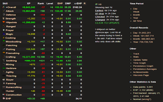Better CML from Chrome web store to be run with OffiDocs Chromium online Better CML from Chrome web store to be run with OffiDocs Chromium online