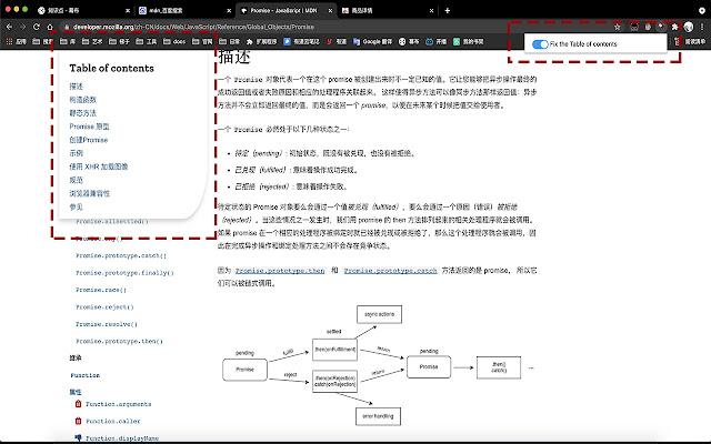 Better MDN from Chrome web store to be run with OffiDocs Chromium online Better MDN from Chrome web store to be run with OffiDocs Chromium online