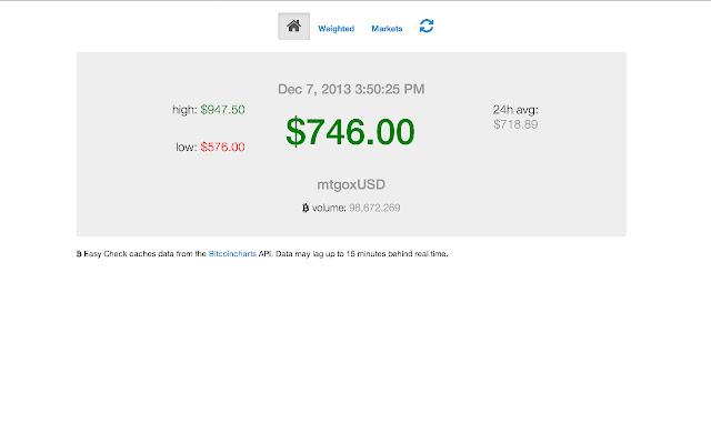 Bitcoin Easy Check from Chrome web store to be run with OffiDocs Chromium online Bitcoin Easy Check from Chrome web store to be run with OffiDocs Chromium online