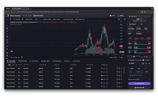 Bloom Extension from Chrome web store to be run with OffiDocs Chromium online Bloom Extension from Chrome web store to be run with OffiDocs Chromium online