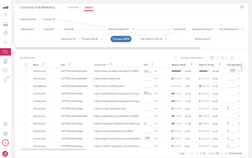Browser Performance Monitoring for ControlUp VDI DaaS from Chrome web store to be run with OffiDocs Chromium online Browser Performance Monitoring for ControlUp VDI DaaS from Chrome web store to be run with OffiDocs Chromium online