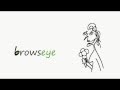 browseye toolbar from Chrome web store to be run with OffiDocs Chromium online browseye toolbar from Chrome web store to be run with OffiDocs Chromium online