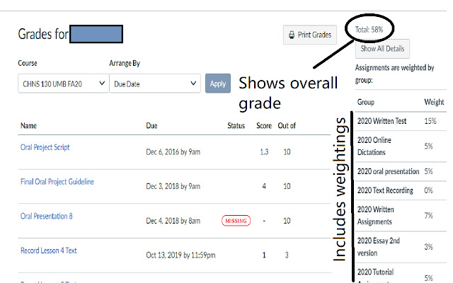 Canvas Overall Grade and GPA Calculator from Chrome web store to be run with OffiDocs Chromium online Canvas Overall Grade and GPA Calculator from Chrome web store to be run with OffiDocs Chromium online