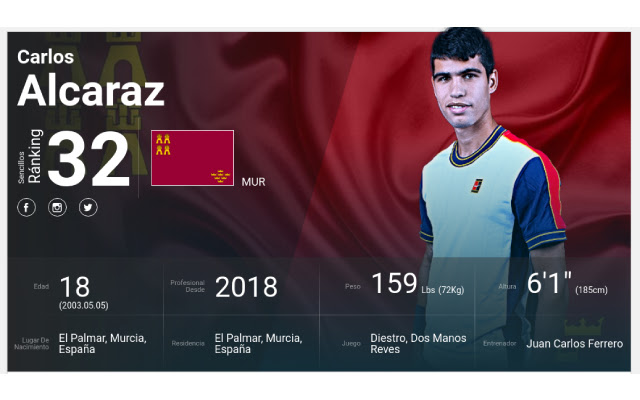 Carlos Alcaraz Murciano from Chrome web store to be run with OffiDocs Chromium online Carlos Alcaraz Murciano from Chrome web store to be run with OffiDocs Chromium online