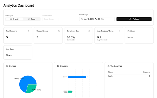 Causabi Capturer from Chrome web store to be run with OffiDocs Chromium online Causabi Capturer from Chrome web store to be run with OffiDocs Chromium online