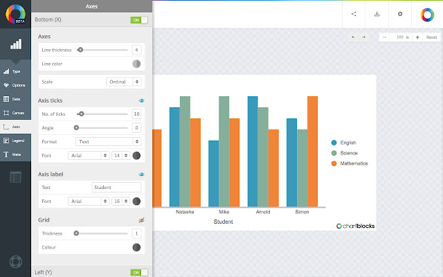 ChartBlocks Charts for Business from Chrome web store to be run with OffiDocs Chromium online ChartBlocks Charts for Business from Chrome web store to be run with OffiDocs Chromium online