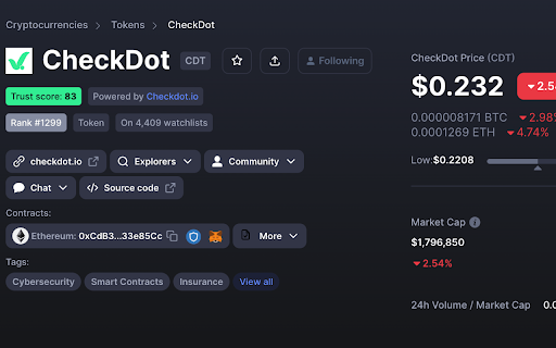 Checkdot trust score from Chrome web store to be run with OffiDocs Chromium online Checkdot trust score from Chrome web store to be run with OffiDocs Chromium online