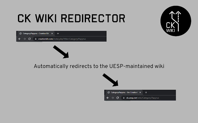 CK Wiki Redirector from Chrome web store to be run with OffiDocs Chromium online CK Wiki Redirector from Chrome web store to be run with OffiDocs Chromium online