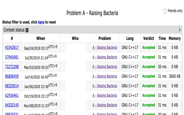 Codeforces Accepted Status from Chrome web store to be run with OffiDocs Chromium online Codeforces Accepted Status from Chrome web store to be run with OffiDocs Chromium online