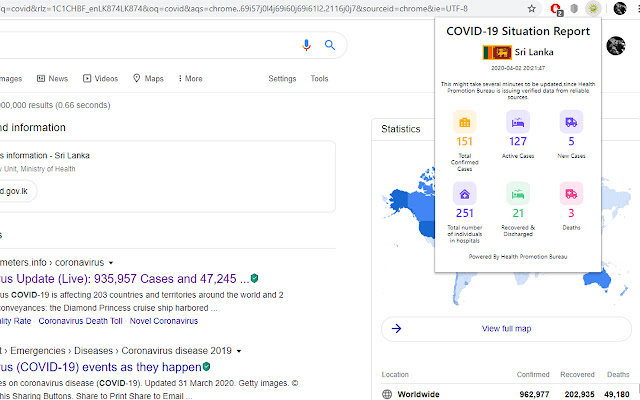 COVID 19 Situation Report Sri Lanka from Chrome web store to be run with OffiDocs Chromium online COVID 19 Situation Report Sri Lanka from Chrome web store to be run with OffiDocs Chromium online