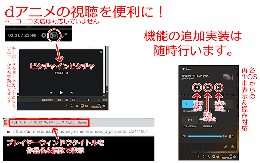 dAni Tweak from Chrome web store to be run with OffiDocs Chromium online dAni Tweak from Chrome web store to be run with OffiDocs Chromium online