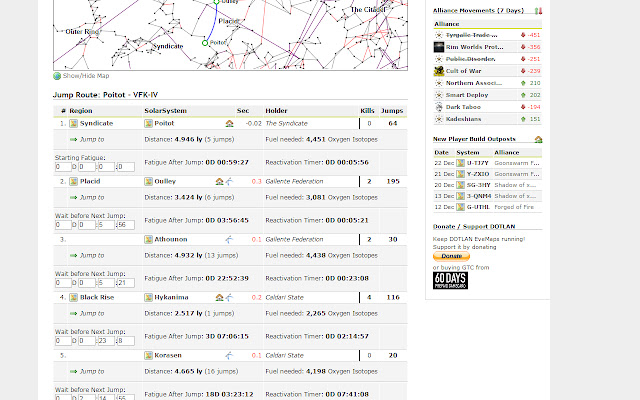 Dotlan Fatigue Calculator from Chrome web store to be run with OffiDocs Chromium online Dotlan Fatigue Calculator from Chrome web store to be run with OffiDocs Chromium online