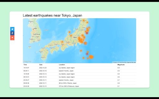 Earthquakes Today from Chrome web store to be run with OffiDocs Chromium online Earthquakes Today from Chrome web store to be run with OffiDocs Chromium online
