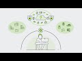 EasyPIMS Focus Groups from Chrome web store to be run with OffiDocs Chromium online EasyPIMS Focus Groups from Chrome web store to be run with OffiDocs Chromium online