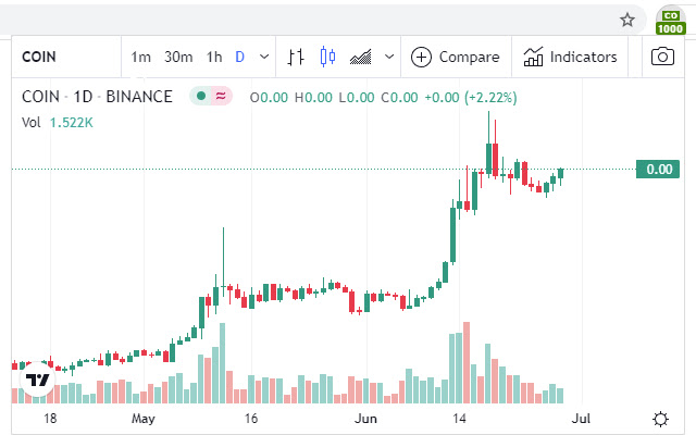 Ethereum price in USD by BitcoinFan from Chrome web store to be run with OffiDocs Chromium online Ethereum price in USD by BitcoinFan from Chrome web store to be run with OffiDocs Chromium online