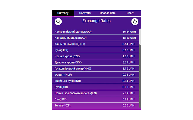 Exchange Rates, Currency Converter and Chart from Chrome web store to be run with OffiDocs Chromium online Exchange Rates, Currency Converter and Chart from Chrome web store to be run with OffiDocs Chromium online