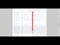Fantasy Basketball Video Replays from Chrome web store to be run with OffiDocs Chromium online Fantasy Basketball Video Replays from Chrome web store to be run with OffiDocs Chromium online