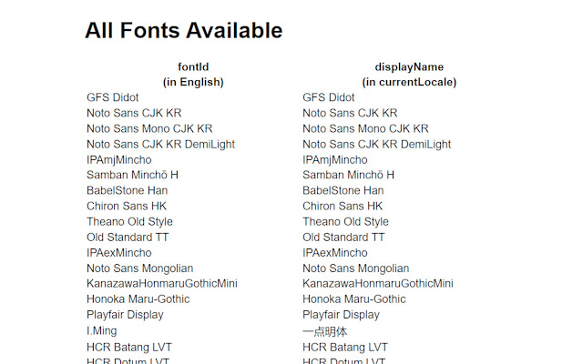 Font Lister from Chrome web store to be run with OffiDocs Chromium online Font Lister from Chrome web store to be run with OffiDocs Chromium online