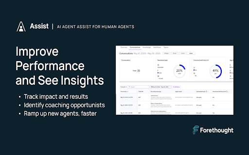 Forethought Assist from Chrome web store to be run with OffiDocs Chromium online Forethought Assist from Chrome web store to be run with OffiDocs Chromium online