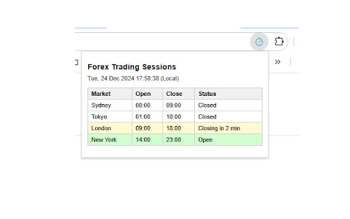 Forex Market Hours from Chrome web store to be run with OffiDocs Chromium online Forex Market Hours from Chrome web store to be run with OffiDocs Chromium online