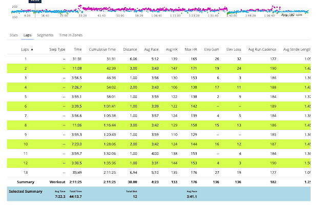 Garmin Connect Pace Calculator from Chrome web store to be run with OffiDocs Chromium online Garmin Connect Pace Calculator from Chrome web store to be run with OffiDocs Chromium online