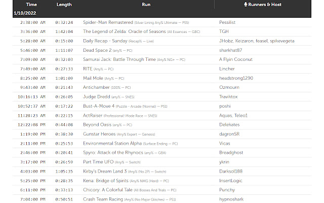 GDQ Run Reminder from Chrome web store to be run with OffiDocs Chromium online GDQ Run Reminder from Chrome web store to be run with OffiDocs Chromium online