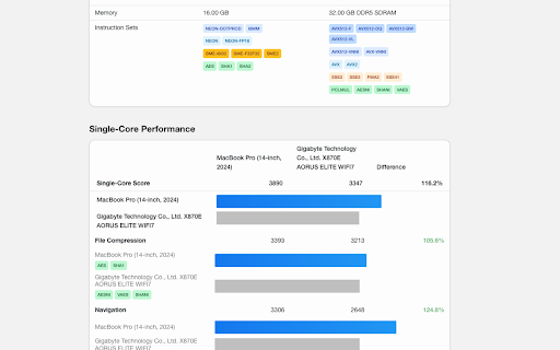 GeekLens from Chrome web store to be run with OffiDocs Chromium online GeekLens from Chrome web store to be run with OffiDocs Chromium online