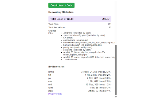 Github Code Counter from Chrome web store to be run with OffiDocs Chromium online Github Code Counter from Chrome web store to be run with OffiDocs Chromium online
