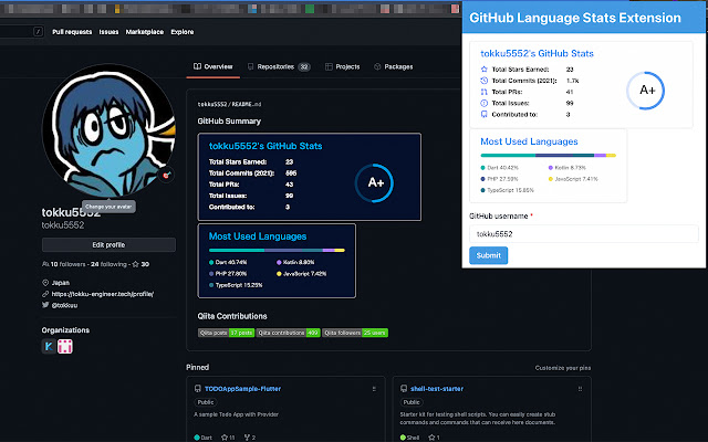 GitHub Language Stats from Chrome web store to be run with OffiDocs Chromium online GitHub Language Stats from Chrome web store to be run with OffiDocs Chromium online