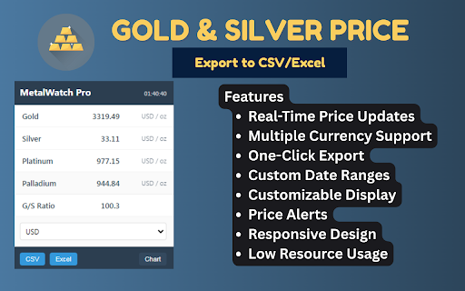 Gold Silver price Export to CSV/Excel from Chrome web store to be run with OffiDocs Chromium online Gold Silver price Export to CSV/Excel from Chrome web store to be run with OffiDocs Chromium online