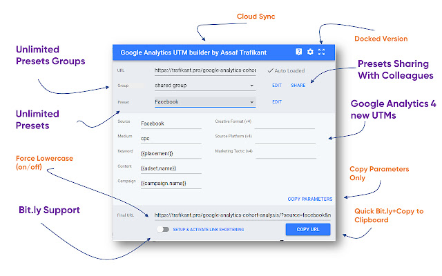 Google Analytics URL Builder from Chrome web store to be run with OffiDocs Chromium online Google Analytics URL Builder from Chrome web store to be run with OffiDocs Chromium online