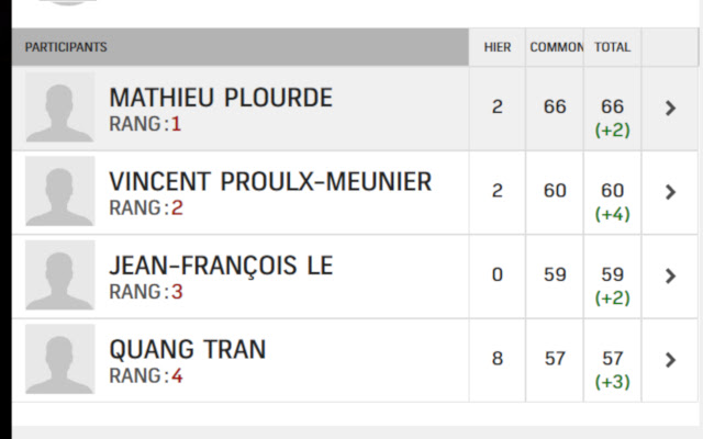 Grand Pool RDS En Direct from Chrome web store to be run with OffiDocs Chromium online Grand Pool RDS En Direct from Chrome web store to be run with OffiDocs Chromium online