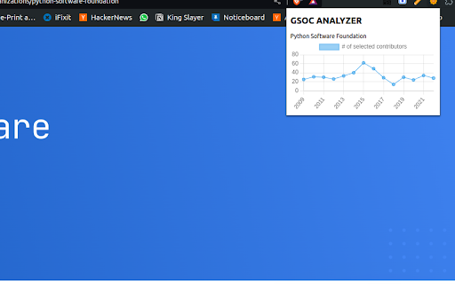 GSoC Analyzer from Chrome web store to be run with OffiDocs Chromium online GSoC Analyzer from Chrome web store to be run with OffiDocs Chromium online