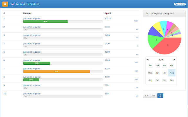 iBuy from Chrome web store to be run with OffiDocs Chromium online iBuy from Chrome web store to be run with OffiDocs Chromium online