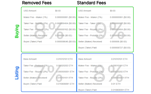 IMX Fee Remover from Chrome web store to be run with OffiDocs Chromium online IMX Fee Remover from Chrome web store to be run with OffiDocs Chromium online