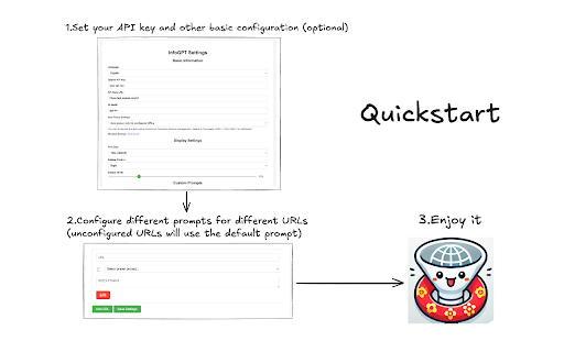 InfoGPT from Chrome web store to be run with OffiDocs Chromium online InfoGPT from Chrome web store to be run with OffiDocs Chromium online