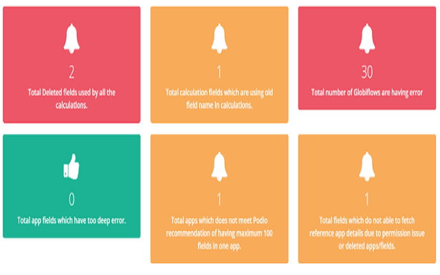Insights For Podio from Chrome web store to be run with OffiDocs Chromium online Insights For Podio from Chrome web store to be run with OffiDocs Chromium online