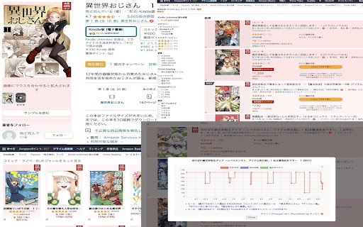Kiseppe Price Chart for Amazon Japan Kindle from Chrome web store to be run with OffiDocs Chromium online Kiseppe Price Chart for Amazon Japan Kindle from Chrome web store to be run with OffiDocs Chromium online