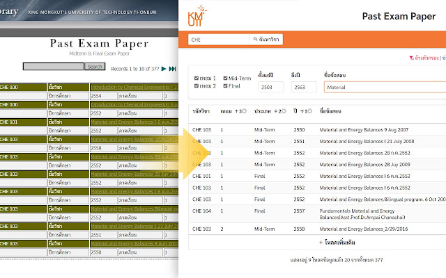 KMUTT PEP Enhancer from Chrome web store to be run with OffiDocs Chromium online KMUTT PEP Enhancer from Chrome web store to be run with OffiDocs Chromium online