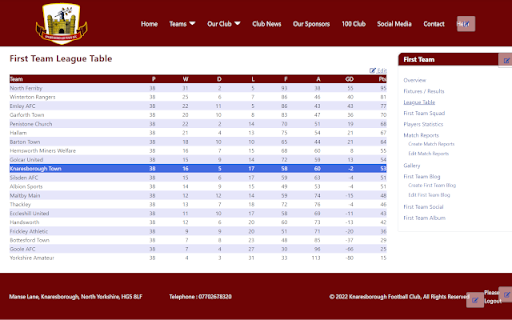 Knaresborough Ladies Team League Table from Chrome web store to be run with OffiDocs Chromium online Knaresborough Ladies Team League Table from Chrome web store to be run with OffiDocs Chromium online