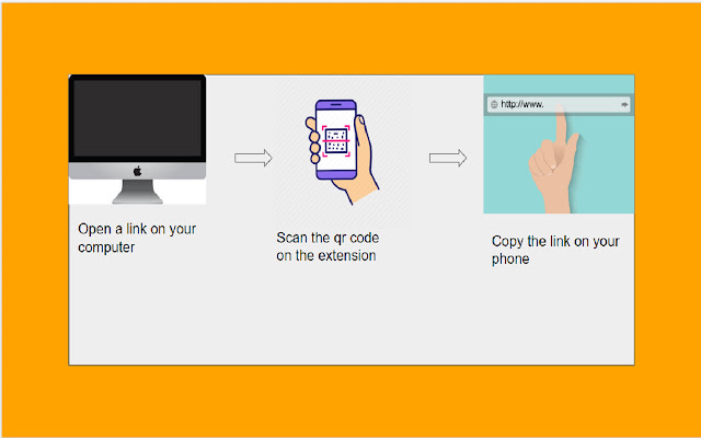 Linkly from Chrome web store to be run with OffiDocs Chromium online Linkly from Chrome web store to be run with OffiDocs Chromium online