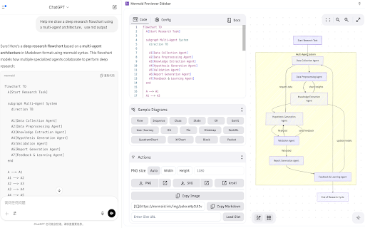 Mermaid Previewer Sidebar from Chrome web store to be run with OffiDocs Chromium online Mermaid Previewer Sidebar from Chrome web store to be run with OffiDocs Chromium online