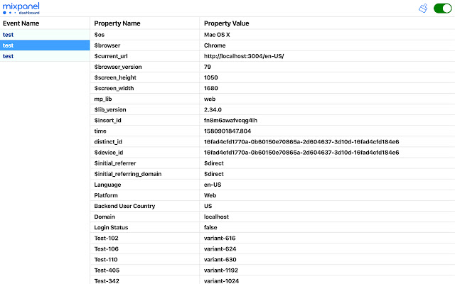 Mixpanel Dashboard from Chrome web store to be run with OffiDocs Chromium online Mixpanel Dashboard from Chrome web store to be run with OffiDocs Chromium online