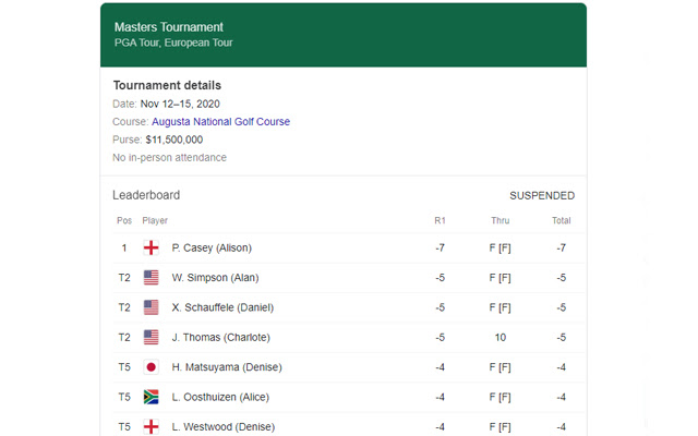 Moore Masters 2021 Comp from Chrome web store to be run with OffiDocs Chromium online Moore Masters 2021 Comp from Chrome web store to be run with OffiDocs Chromium online