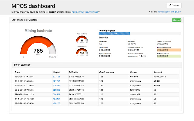 MPOS Dashboard from Chrome web store to be run with OffiDocs Chromium online MPOS Dashboard from Chrome web store to be run with OffiDocs Chromium online