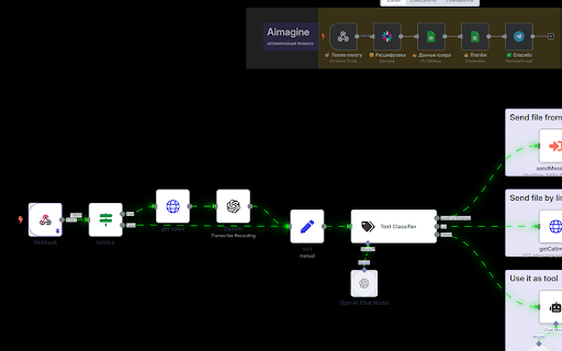 N8n Canvas Customizer from Chrome web store to be run with OffiDocs Chromium online N8n Canvas Customizer from Chrome web store to be run with OffiDocs Chromium online