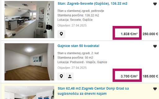 Njuskalo Kvadrati from Chrome web store to be run with OffiDocs Chromium online Njuskalo Kvadrati from Chrome web store to be run with OffiDocs Chromium online